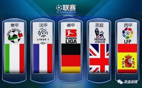 他们在商业